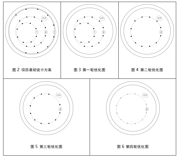 三圈立柱变一圈，结构优化过程探析插图3