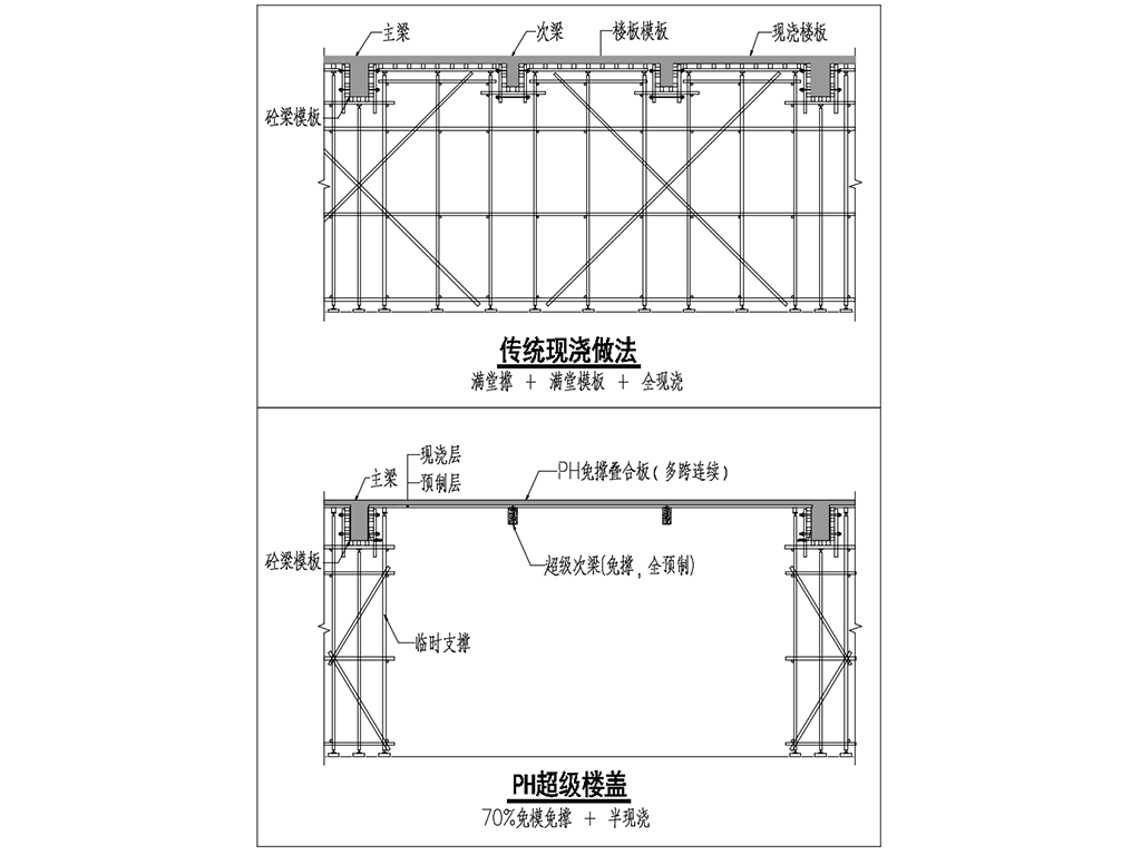 合作伙伴中标快讯