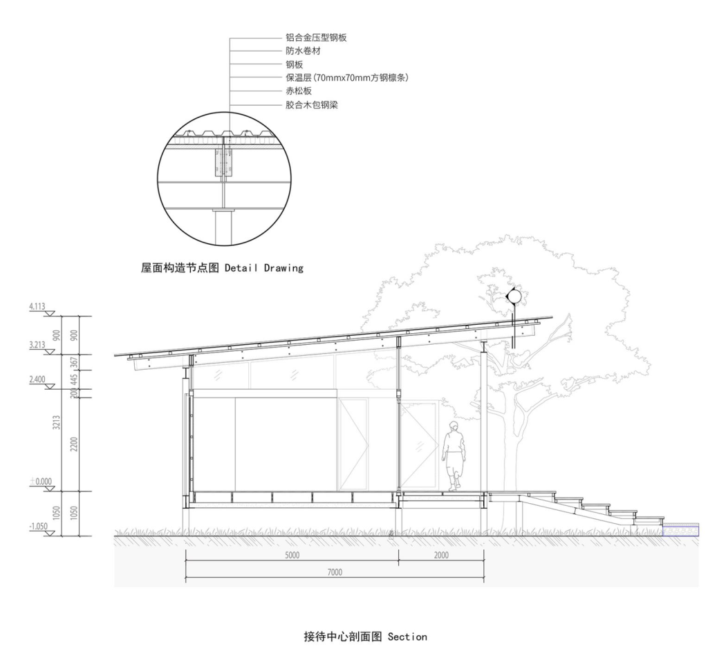 建成项目：宁波横溪帐篷营地酒店插图3